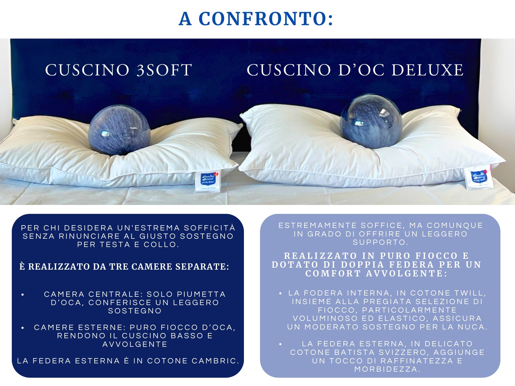 Cuscino%20D%E2%80%99Oc%20Deluxe%20-%20Soffice%20(3)%20(1).jpg