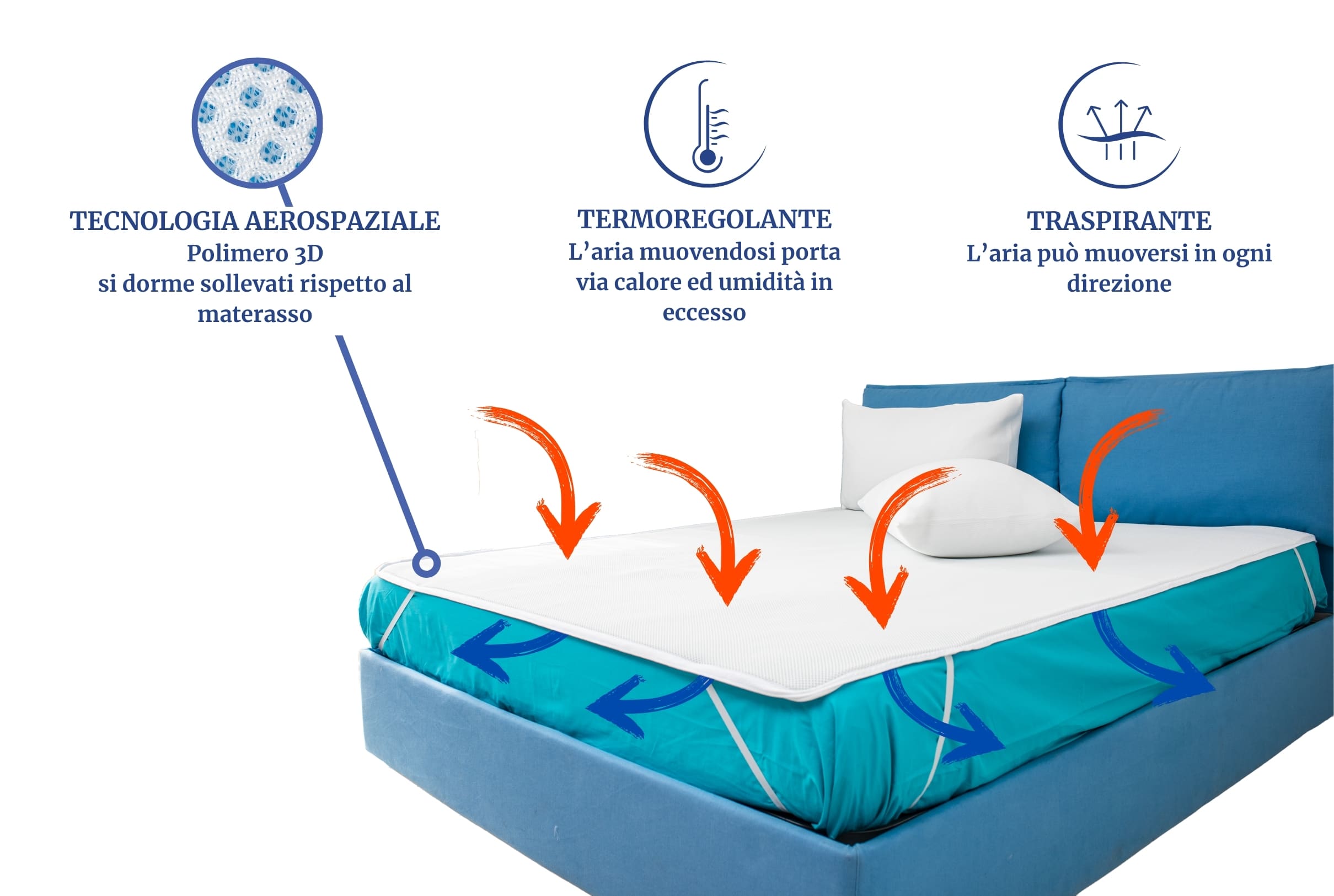 infografica-clima3d.jpg